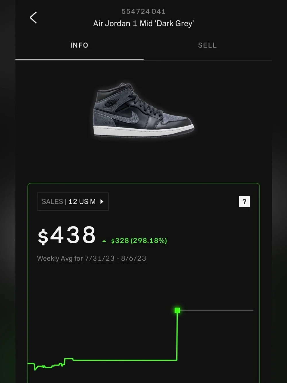 Jordan 1 Retro Mid ‘Black Dark Grey’ 2017 (Sz 12M)